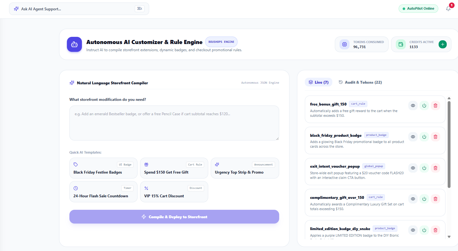 BOUSHOPS AI Store OS Overview