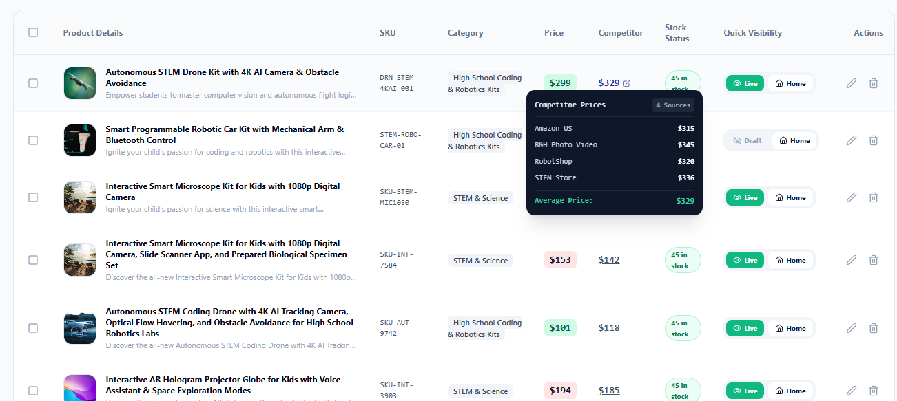 Competitor Scanner & AutoPilot Analytics